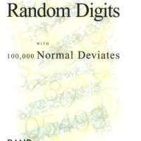Zufall? Hier wird er zum Bestseller! A Million Random Digits